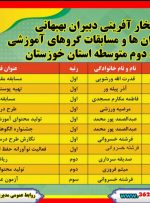 افتخار آفرینی دبیران بهبهانی در فراخوان ها و مسابقات گروه های آموزشی متوسطه دوم استان خوزستان