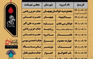 آثار راه‌یافته به دومین سوگواره منطقه‌ای تعزیه‌خوانی «رایت سرخ» معرفی شدند